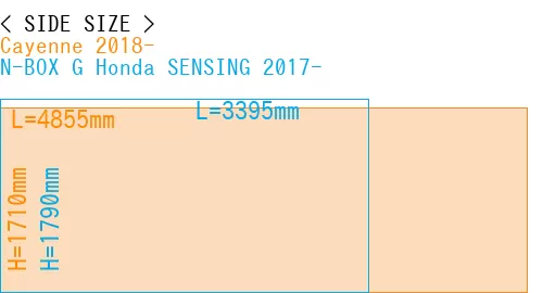 #Cayenne 2018- + N-BOX G Honda SENSING 2017-